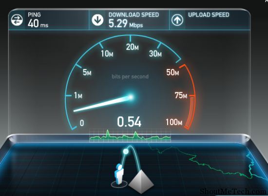 internet speed meter download